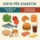 dieta per diabetin